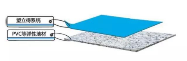 PVC塑胶地板保护层